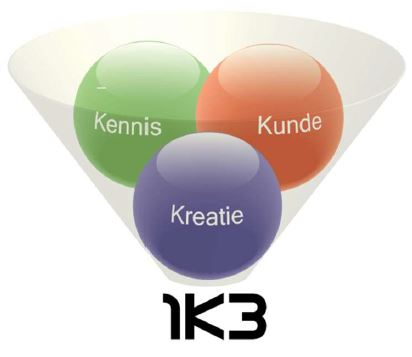 1K3 logo